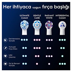 Oral-b Io Ultimate Clean Beyaz Diş Fırçası Yedek Başlığı 2 Adet