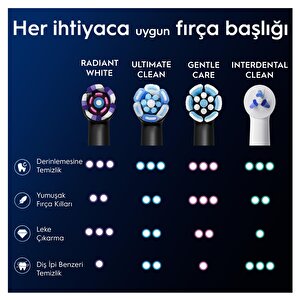 Oral-b Io Radiant White Beyaz Diş Fırçası Yedek Başlığı 4 Adet