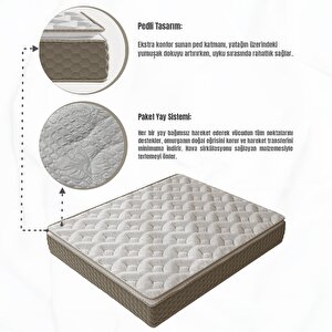 Argimo Mocha Çift Kişilik Pedli Paket Yaylı Yatak 30 Cm