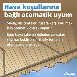 Shelly Pro 2pm Din Ray 2 Kanal Enerji Ölçer Röle