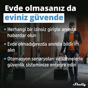 Shelly Blu Kapı Ve Pencere Sensörü