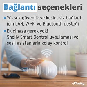 Shelly Pro Em-50 1 Faz Enerji Ölçer
