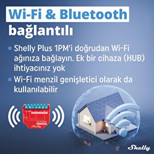 Shelly Plus 1pm Tek Kanal Enerji Ölçer Akıllı Röle