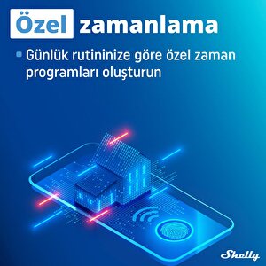 Shelly Plus 1pm Tek Kanal Enerji Ölçer Akıllı Röle