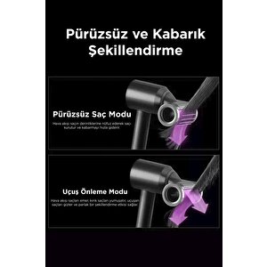 Torima H5 Beyaz Güçlü Saç Kurutma Makinesi Saç Şekillendirici
