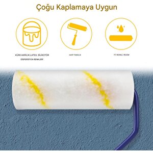 Parmak Rulo Saplı Duvar Boya Rulosu Fırça Saten Parmak Boyama Boyacı Tadilat Rulosu 10 Cm