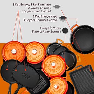 Lava Döküm 12x Trendy Serisi 17 Parça Tencere & Tava Seti