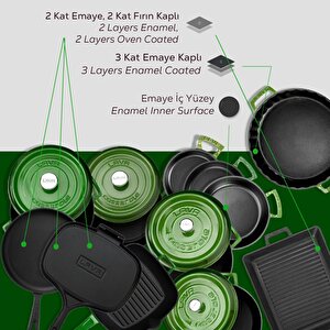 Lava Döküm 12x Trendy Serisi 17 Parça Tencere & Tava Seti