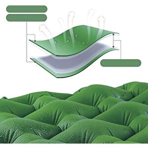 Naturehike Fc-10 Infatable Şişme Kamp Matı