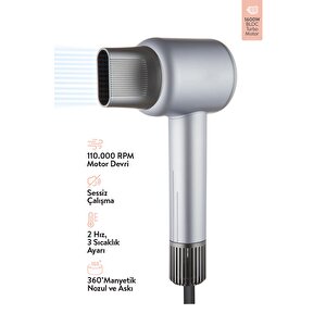 Shd-1717 Bldc Negatif İyonlu Profesyonel Saç Kurutma Makinesi 1600w - Pastel Mavi