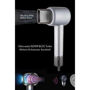 Sinbo Shd-1717 Bldc Negatif İyonlu Profesyonel Saç Kurutma Makinesi 1600w - Pastel Mavi