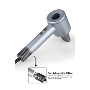 Sinbo Shd-1717 Bldc Negatif İyonlu Profesyonel Saç Kurutma Makinesi 1600w - Pastel Mavi