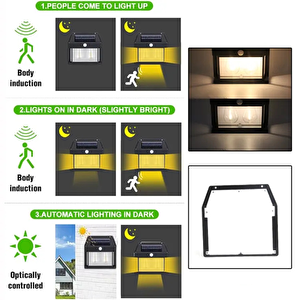 24watt Güneş Enerjili Solar Dekoratif Duvar Apliği