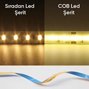 320 Ledli 12 Volt İç Mekan Cob Şerit Led (5 Metre Paket + Beyaz Işık)