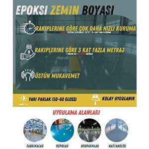 4530 Solventli Epoksi Zemin Boyası 21 Kg Ral 7004 Sinyal Grisi
