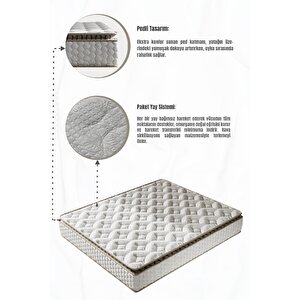 Cortado Çift Kişilik Pedli Paket Yaylı Yatak 30 Cm 180x200 cm