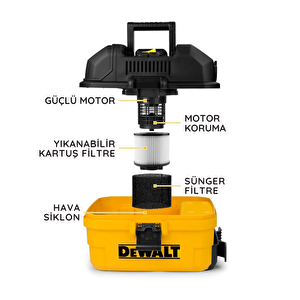Dewalt Dxv15t 1100w 15lt Taşınabilir Islak Ve Kuru Elektrikli Süpürge