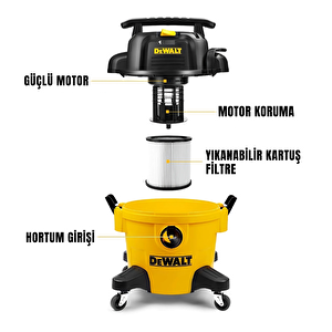 Dxv23p 1150w 23lt Taşınabilir Islak Ve Kuru Elektrikli Süpürge