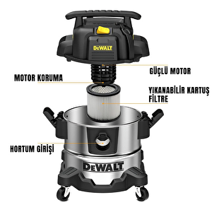 Dewalt Dxv25s 1050w 25lt Paslanmaz Islak Ve Kuru Elektrikli Süpürge