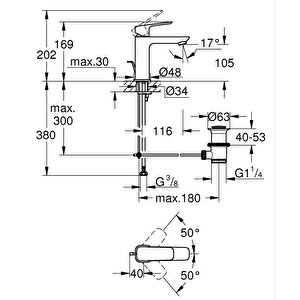 Grohe Lavabo Bataryası Cubeo M-boyut Mat Siyah – 1017492430