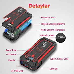 Utrai Jstar 4 24000 Mah 2500a Jump Starter Taşınabilir Akü Takviye Cihazı ( Kablosuz Şarj + Pusula + Çanta + Led Lamba + Powerbank