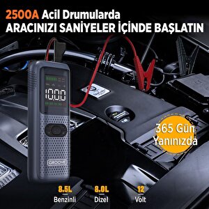Groove Hcb002 22000mah 2500a Akü Takviye Cihazı +lastik Şişirme Kompresörlü Taşınabilir Jump Starter (kompresör+powerbank+led Lamb