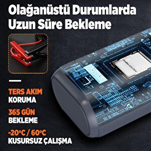Groove Hcb002 22000mah 2500a Akü Takviye Cihazı +lastik Şişirme Kompresörlü Taşınabilir Jump Starter (kompresör+powerbank+led Lamb