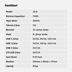 Utrai Jstar 8 74wh 20000mah 3000a Jump Starter Taşınabilir Akü Takviye Cihazı ( Powerbank + Led Lamba + Taşıma Kılıfı + Lcd Ekran