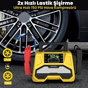 Groove F05 42000mah 8000a Akü Takviye Cihazı +lastik Şişirme Kompresörlü Taşınabilir Jump  Starter+pd 30w Hızlı Şarj (kompresör+po
