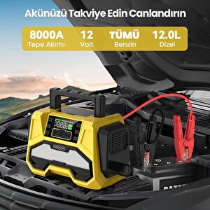 Groove F05 42000mah 8000a Akü Takviye Cihazı +lastik Şişirme Kompresörlü Taşınabilir Jump  Starter+pd 30w Hızlı Şarj (kompresör+po