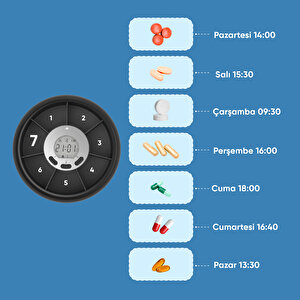 Akıllı İlaç Kutusu Bluetooth Bağlantılı, Sesli Alarm Ve Bildirim