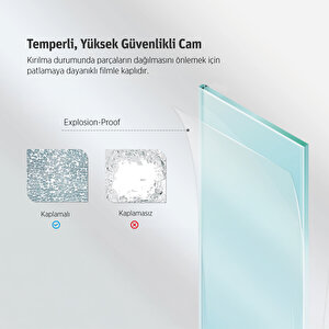 Vi̇kka | Krom, Nervür Desenli Cam, Katlanır, Sabit Panelli Duşakabin