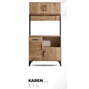 Karen Ki̇ler Dolabı