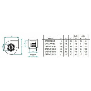 Fanex Drtos 140-60 Dıştan Rotorlu 500 M³/h Salyangoz Fan