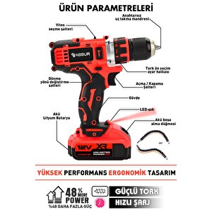 Profesyonel 12v Çift Akülü 12 Köşe 360° Lazer Hizalama & Akülü Vidalama 84 Parça Set