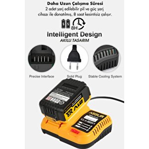 21v Çift Akülü Kömürsüz Şarjlı 125mm Avuç Taşlama