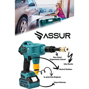 21v Yüksek Basınçlı Kömürsüz Motor Akülü Oto Araba Yıkama Makinesi Şarjlı