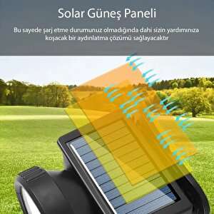 Cob Led Solar Kafa Lambası | Beyaz-kırmızı Işık | Type-c Şarjlı | Kompakt 73x77x55mm