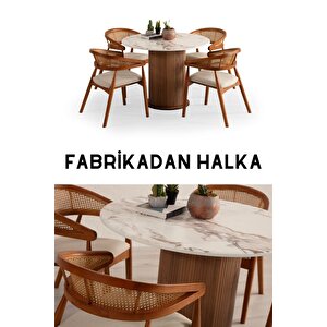 Milano Yemek Masası