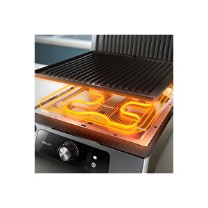 Çeyiz Seti (hd6301 Tost Makinesi/hr2695 Blender Seti /hd7301 Çaycı/hda150 Kahve Makinesi)
