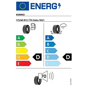 175/60 R13 77h Solus Ta21 Oto Yaz Lastiği (üretim Yılı: 2025)