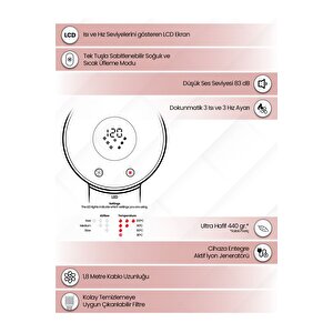 Rhd6165g Procare Comfort Bldc Motor Saç Kurutma Makinesi 1650w