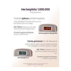 Ipl9850 Purecare 3.000.000 Atımlı Buz Lazer Epilasyon Cihazı