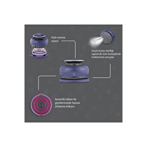 Handygo Al 5533 L 2'si 1 Arada Ütü & Kırışık Giderici Lacivert