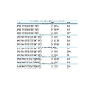 10 Lu Otel Ayak Havlusu Bukle Ayak İzli 50x70 Cm Beyaz 16/2 Avs 250 Gr