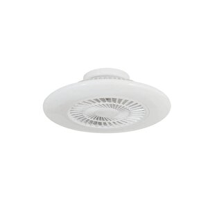 Dlc Nord 60cm Kumandalı Led Tavan Vantilatörü Beyaz