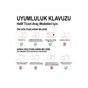 Fiat Doblo 2001-2004 2+1 Parçalı Deri Oto Koltuk Kılıfı Ön Arka Set Siyah Kırmızı Elit Model