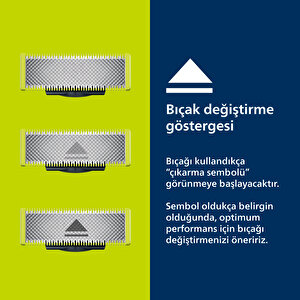 Philips Oneblade Pro Qp6542/10 Yüz +vücut Şekillendirici, 12 Uzunluk Ayarı, Islak Ve Kuru Tıraş