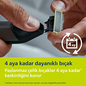 Philips Oneblade Pro Qp6542/10 Yüz +vücut Şekillendirici, 12 Uzunluk Ayarı, Islak Ve Kuru Tıraş