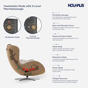 Nouhaus Nou Campo Masaj Koltuğu Bukle Kumaş Beyaz ( Bt Music-2 Yönlü Hoparlör )